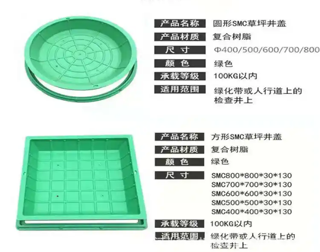 会同树脂复合种植井盖展示
